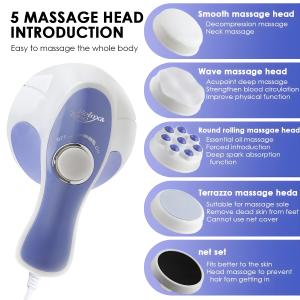 Relax & Spin Tone Body Massager