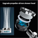 Shower Head 360 Degree Rotation Water Saving Flow Turbofan Hydraulic Injection High Pressure Sprayer Bathroom Accessories